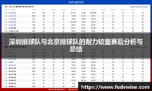 深圳排球队与北京排球队的耐力较量赛后分析与总结