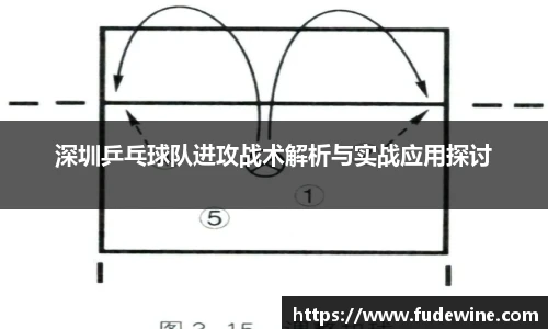 深圳乒乓球队进攻战术解析与实战应用探讨