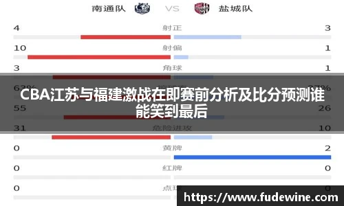 CBA江苏与福建激战在即赛前分析及比分预测谁能笑到最后
