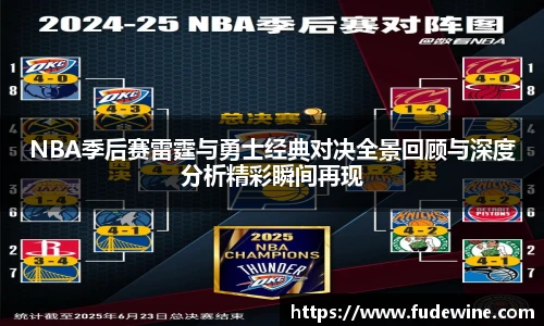 NBA季后赛雷霆与勇士经典对决全景回顾与深度分析精彩瞬间再现